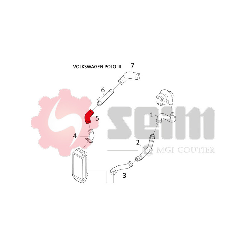 Gaine de suralimentation SEIM