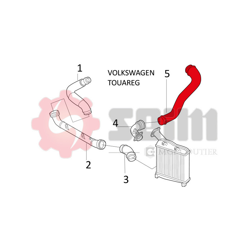 Gaine de suralimentation SEIM