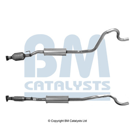 Catalyseur BM CATALYSTS