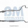 Catalyseur BM CATALYSTS