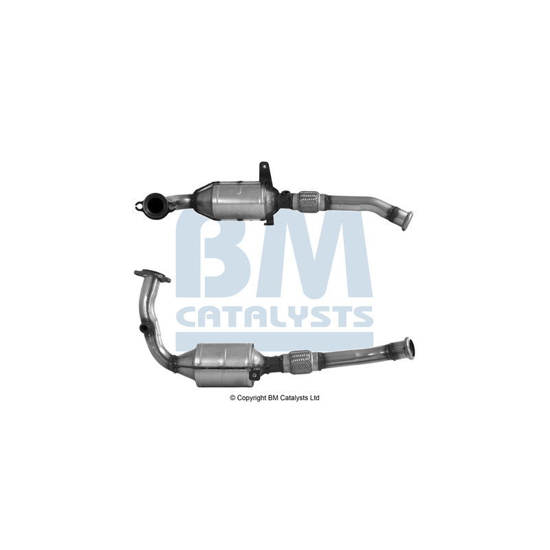 Catalyseur BM CATALYSTS