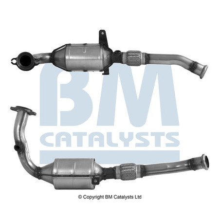 Catalyseur BM CATALYSTS