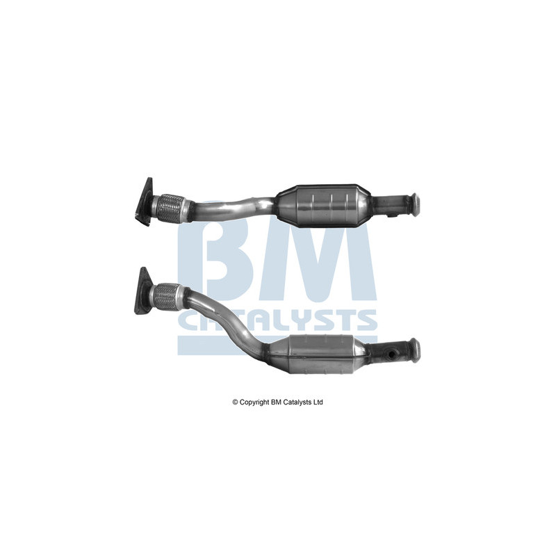 Catalyseur BM CATALYSTS