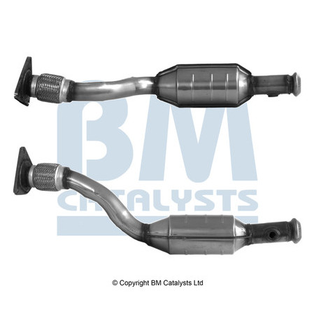 Catalyseur BM CATALYSTS