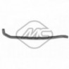 Manche (batterie chauffante-chauffage) Metalcaucho