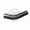 Manche (batterie chauffante-chauffage) Metalcaucho