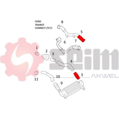 Gaine de suralimentation SEIM