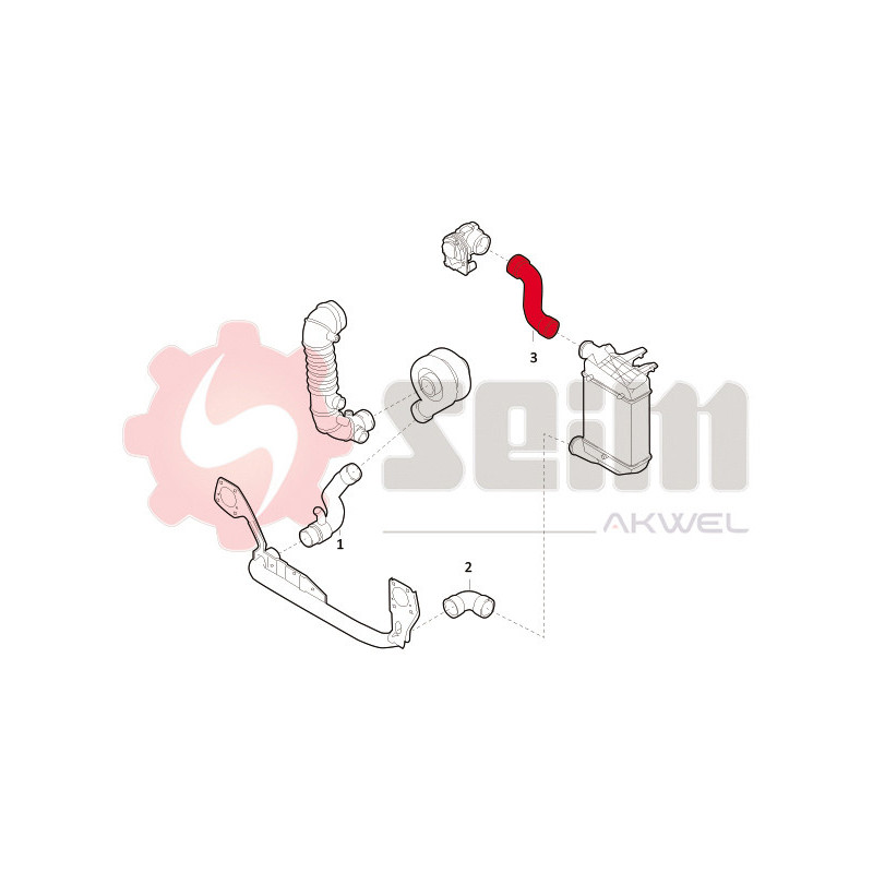 Gaine de suralimentation SEIM