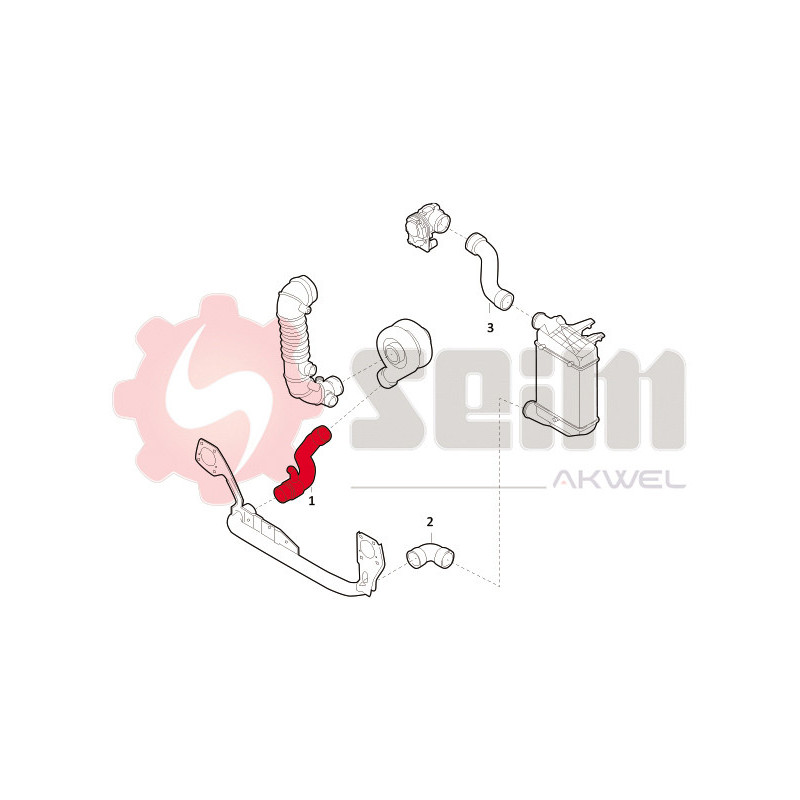 Gaine de suralimentation SEIM