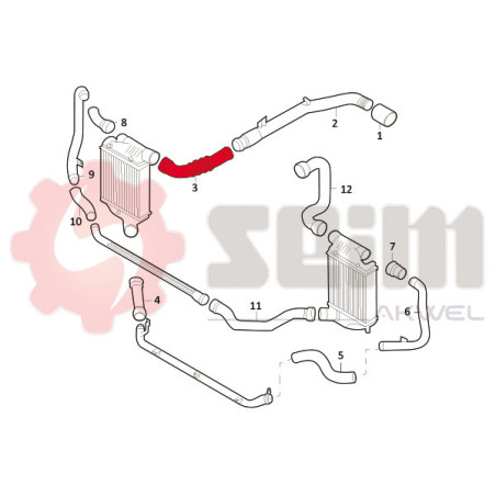 Gaine de suralimentation SEIM