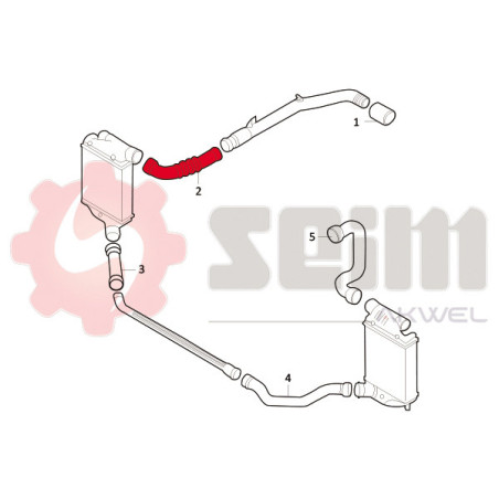 Gaine de suralimentation SEIM