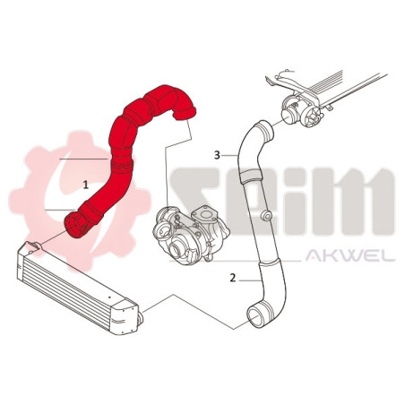 Gaine de suralimentation SEIM
