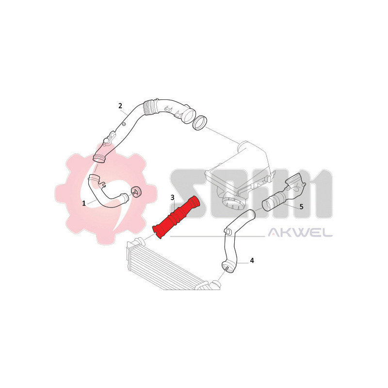 Gaine de suralimentation SEIM