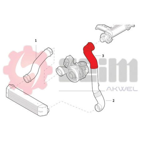 Gaine de suralimentation SEIM