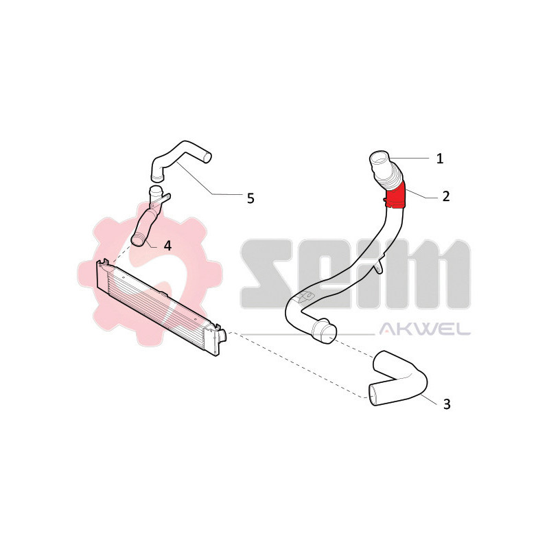 Gaine de suralimentation SEIM