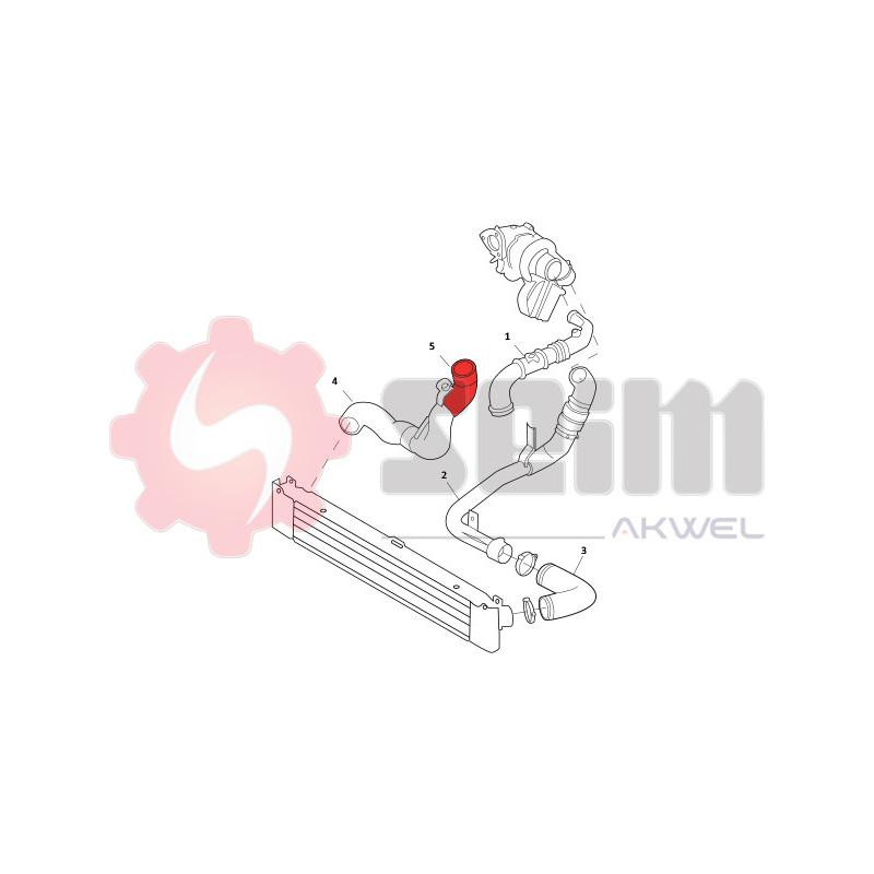 Gaine de suralimentation SEIM