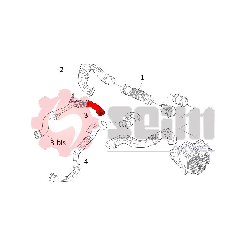 Gaine de suralimentation SEIM