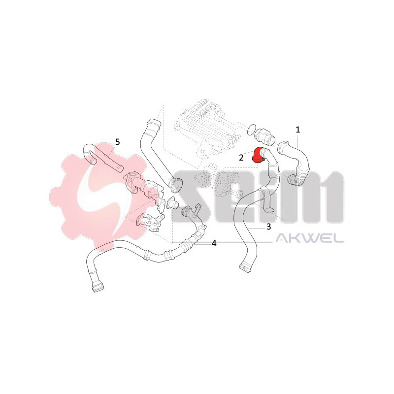 Gaine de suralimentation SEIM