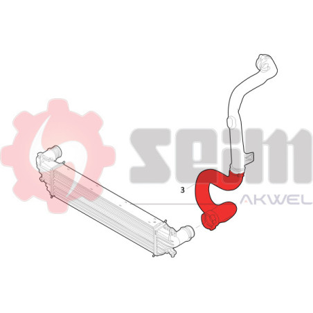 Gaine de suralimentation SEIM