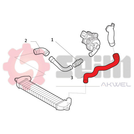 Gaine de suralimentation SEIM