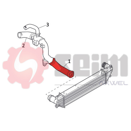 Gaine de suralimentation SEIM