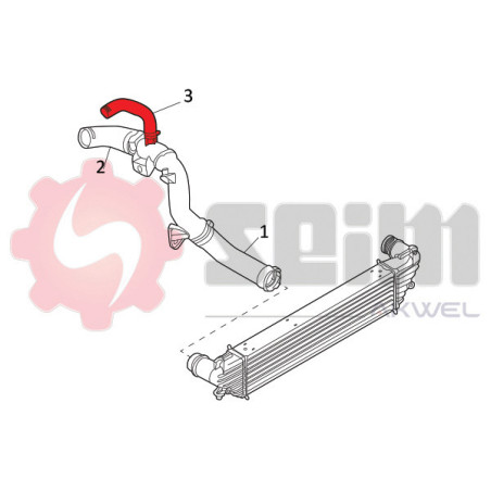 Gaine de suralimentation SEIM