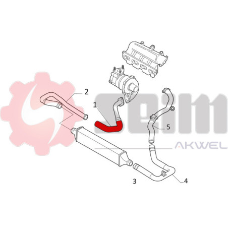 Gaine de suralimentation SEIM