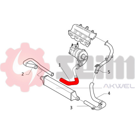 Gaine de suralimentation SEIM