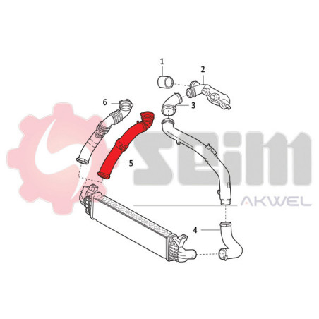 Gaine de suralimentation SEIM