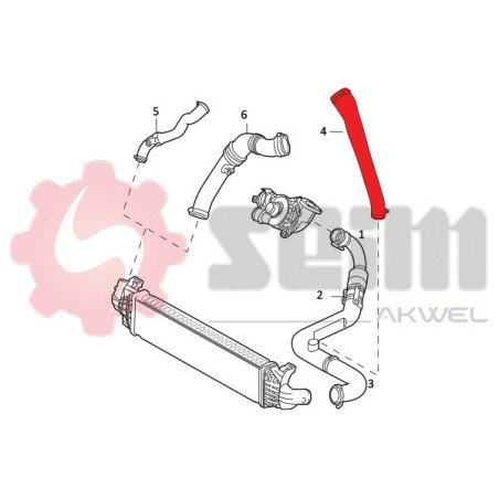 Gaine de suralimentation SEIM