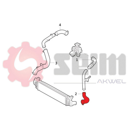 Gaine de suralimentation SEIM