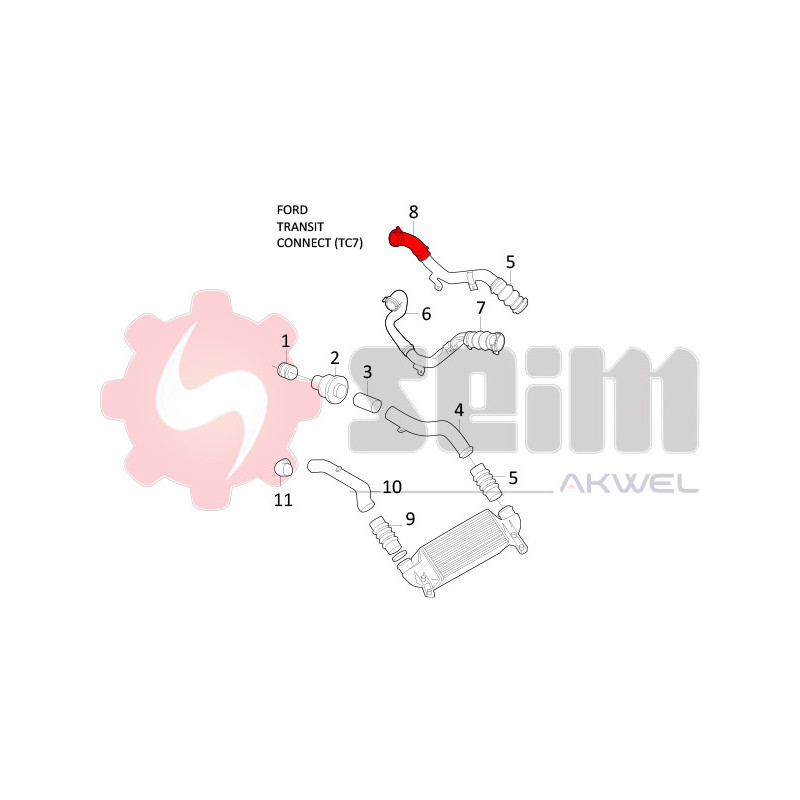 Gaine de suralimentation SEIM