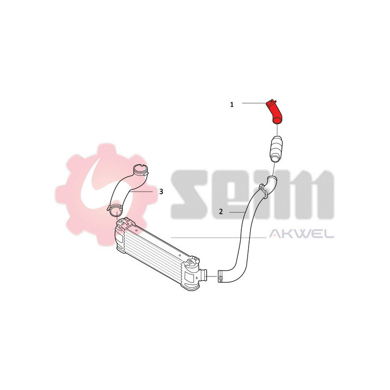 Gaine de suralimentation SEIM