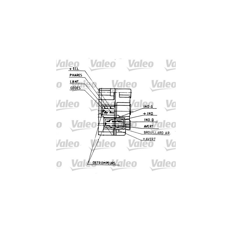 Commutateur de colonne de direction VALEO