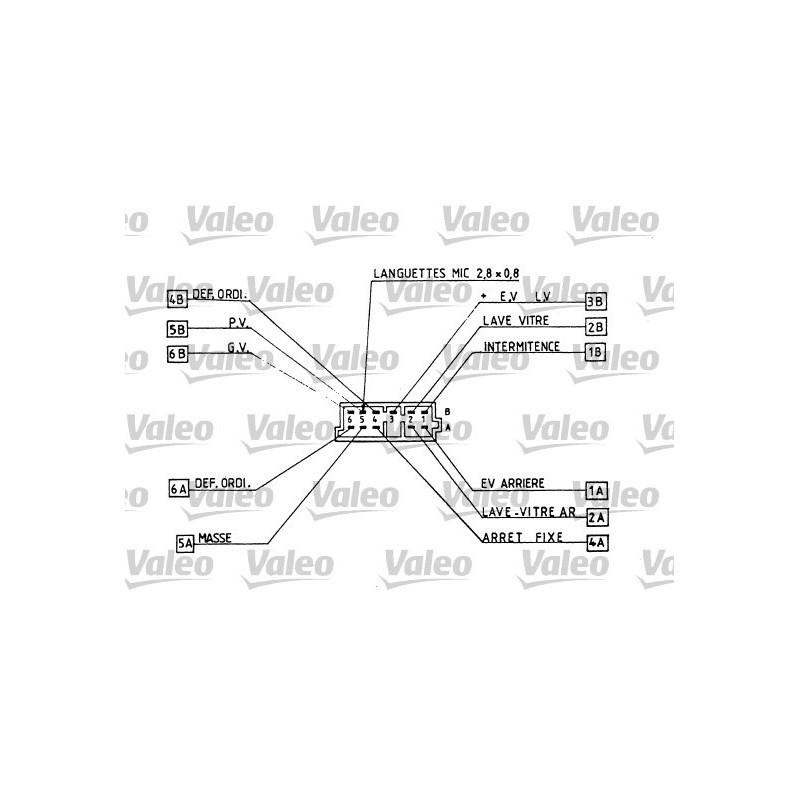 Commutateur de colonne de direction VALEO