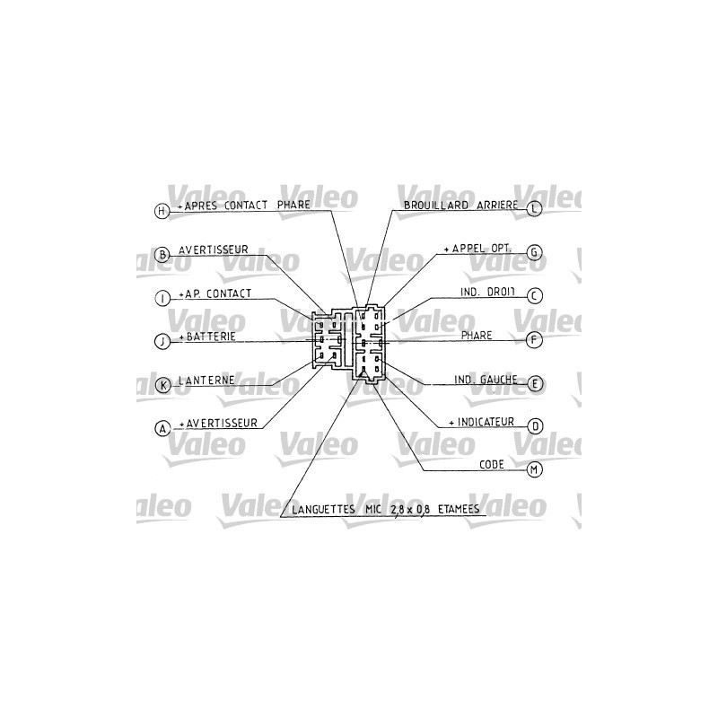 Commutateur de colonne de direction VALEO