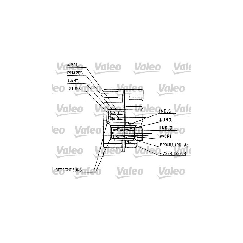 Commutateur de colonne de direction VALEO