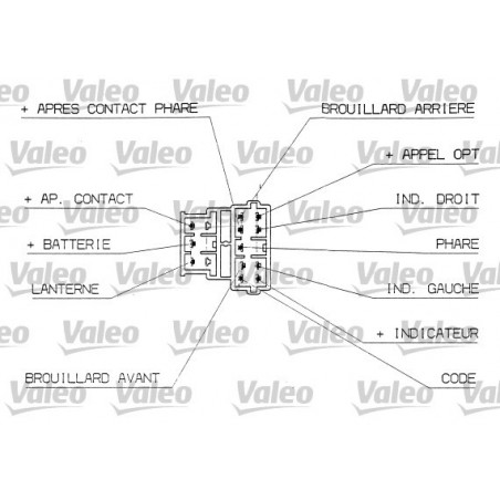 Commutateur de colonne de direction VALEO