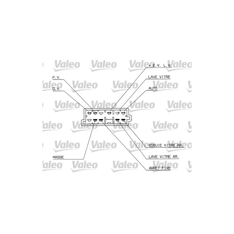 Commutateur de colonne de direction VALEO