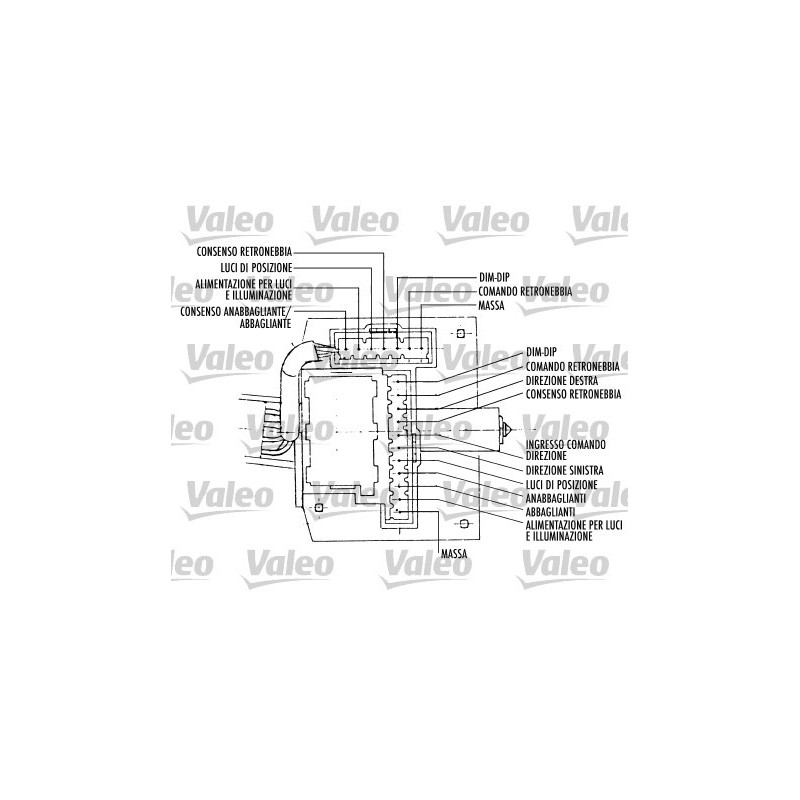 Commutateur de colonne de direction VALEO