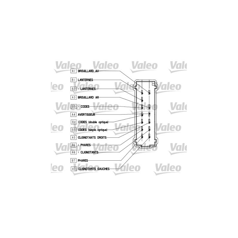 Commutateur de colonne de direction VALEO