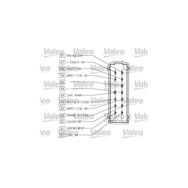 Commutateur de colonne de direction VALEO