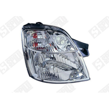 Phare principal SPILU