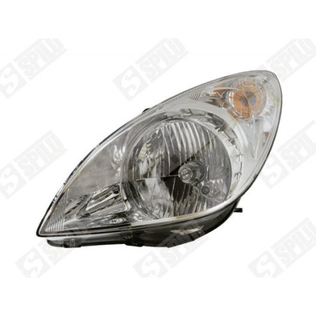 Phare principal SPILU