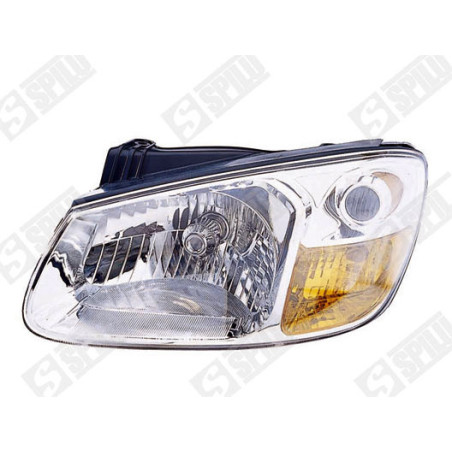 Phare principal SPILU