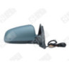 Rétroviseur extérieur SPILU
