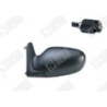 Rétroviseur extérieur SPILU