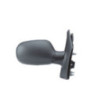 Rétroviseur extérieur SPILU