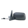 Rétroviseur extérieur SPILU