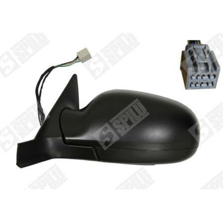 Rétroviseur extérieur SPILU